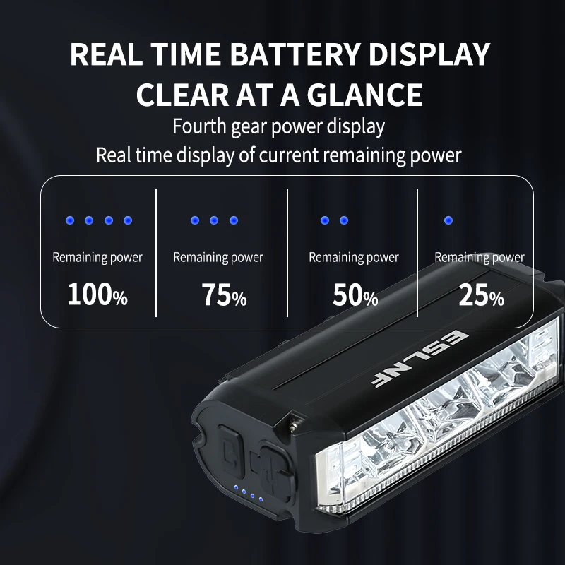 ESLNF 1000 Lumen USB Rechargea - Rechargeable Bicycle Headlight 1000 Lumen 评论和价格