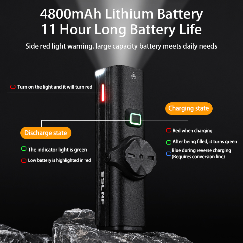 ESLNF Bicycle Front Light 1000 - Rechargeable Bicycle Headlight 1000 Lumen 评论和价格